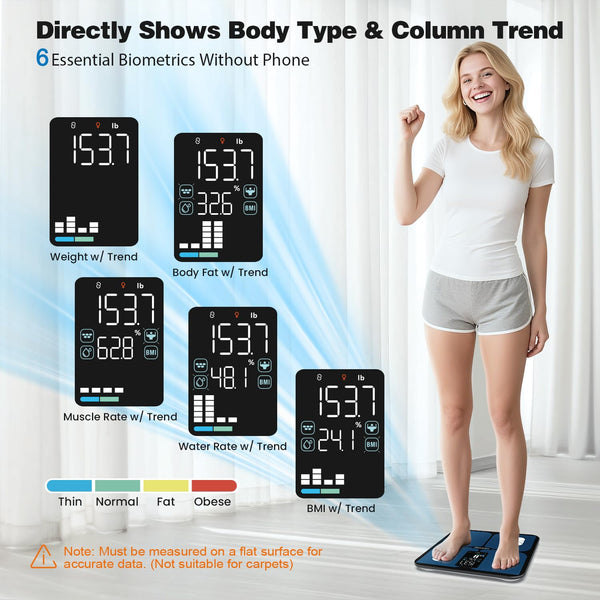 SmartFit Digital Bathroom Scale