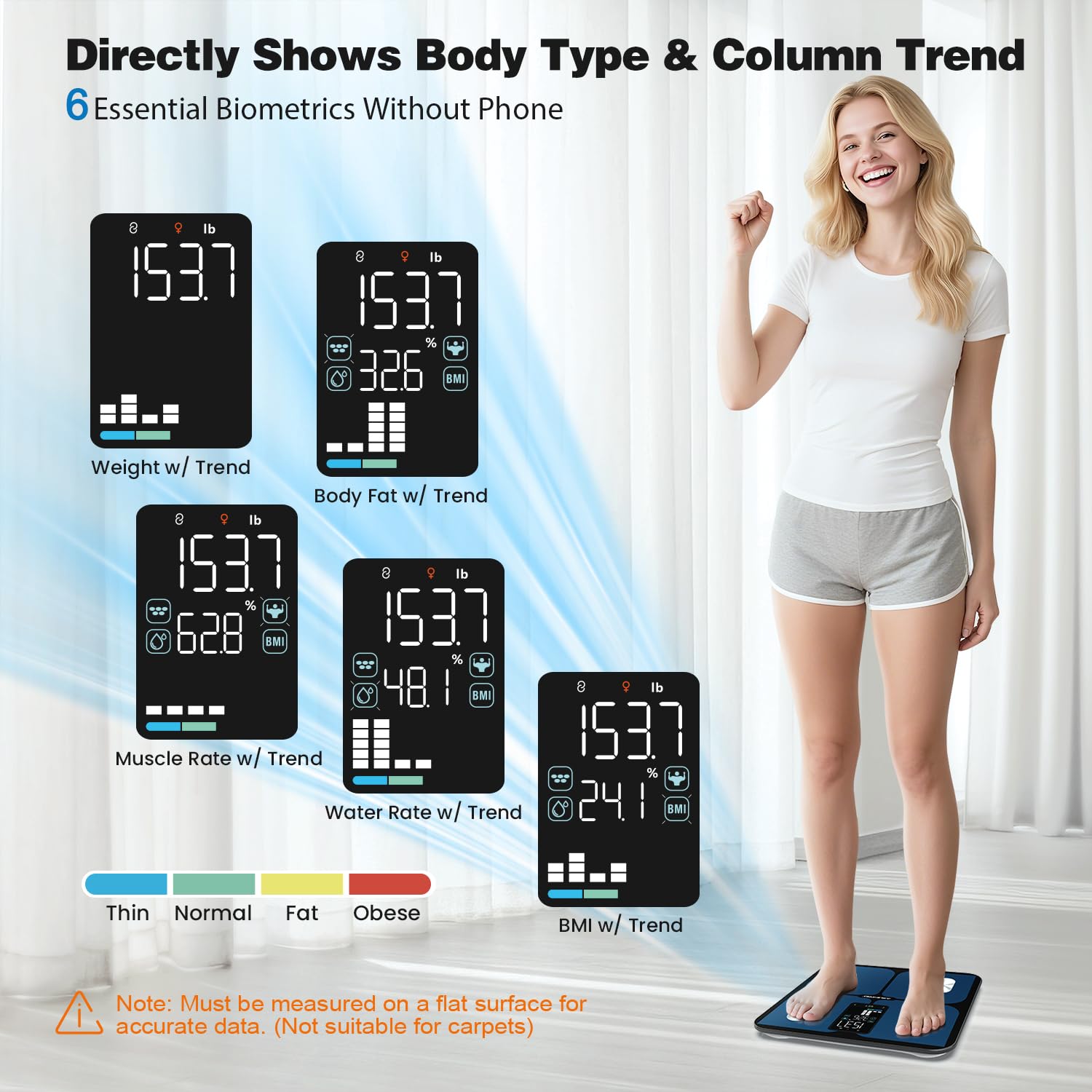 SmartFit Digital Bathroom Scale