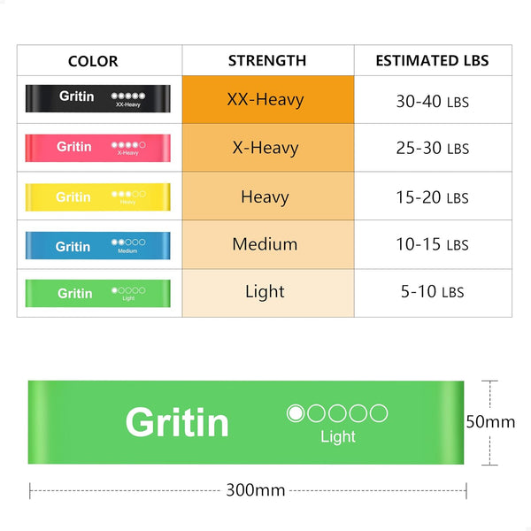 Gritin Fitness Bands Set