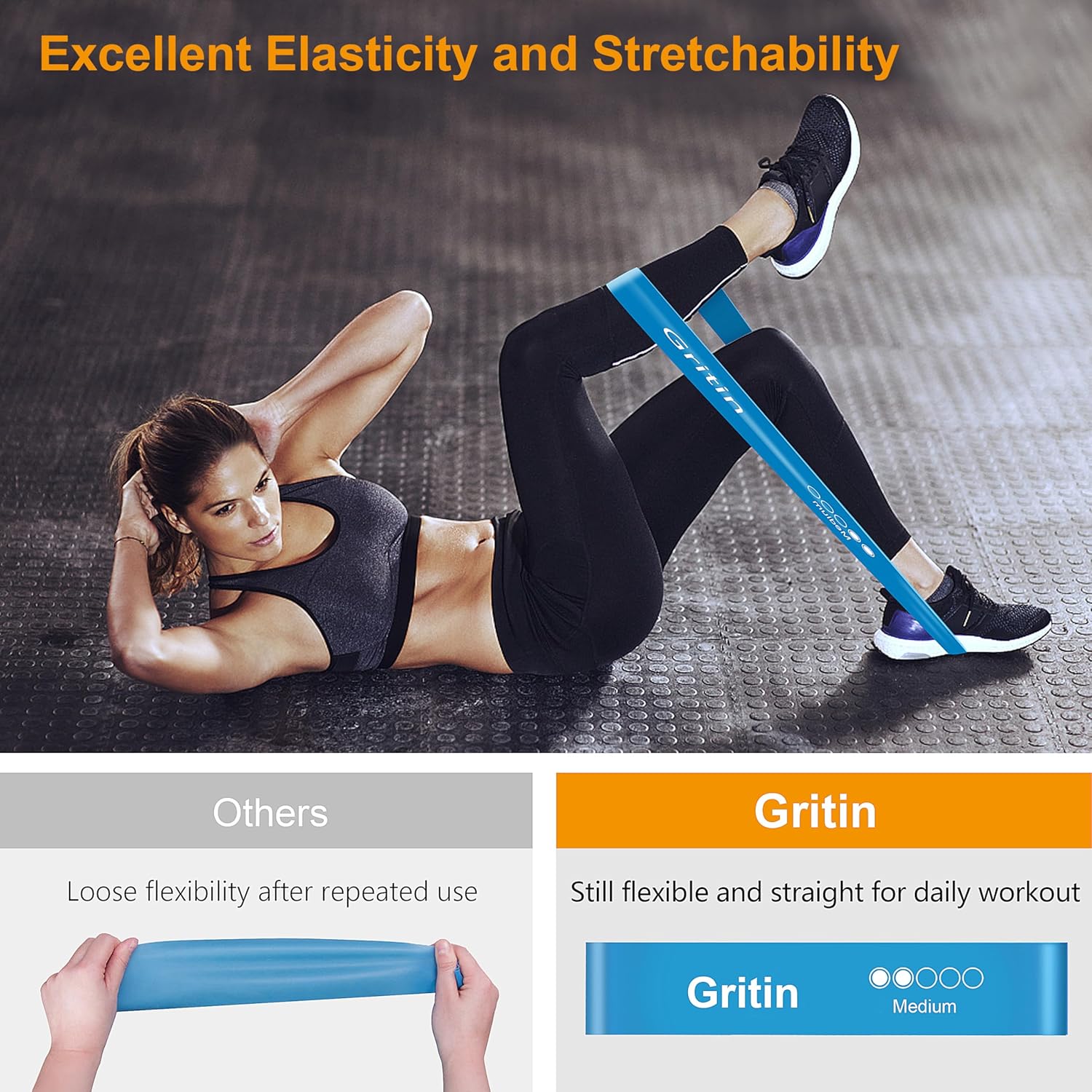 Gritin Fitness Bands Set