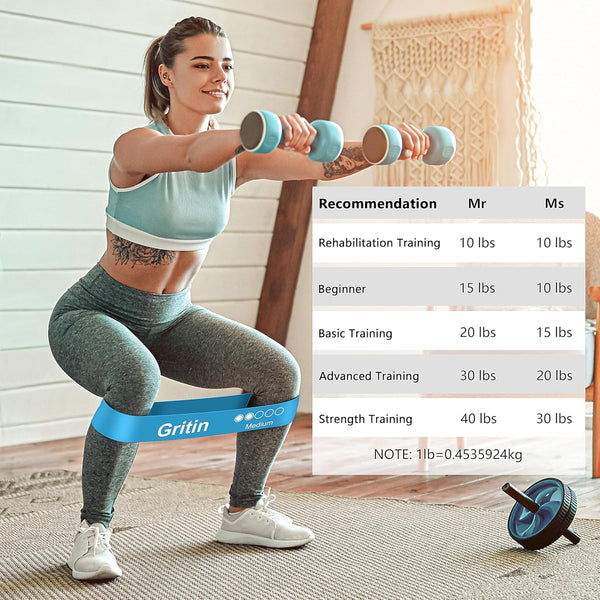 Gritin Fitness Bands Set