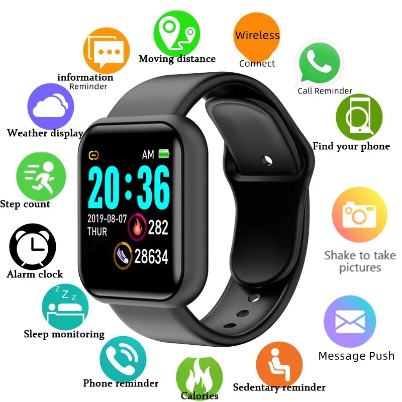 Ultimate Smart Fitness Watch
