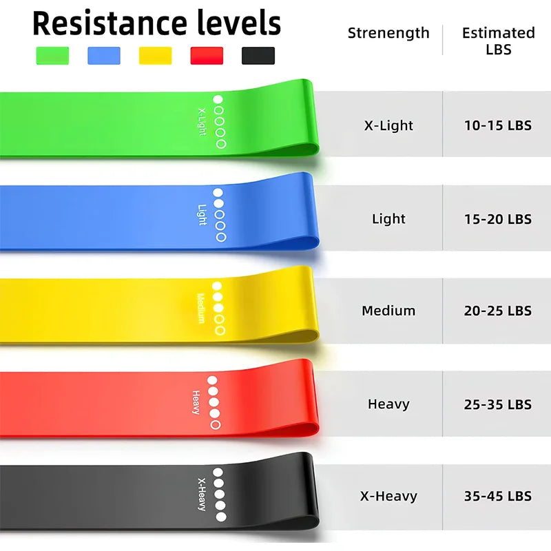 Elastic Fitness Bands for Women