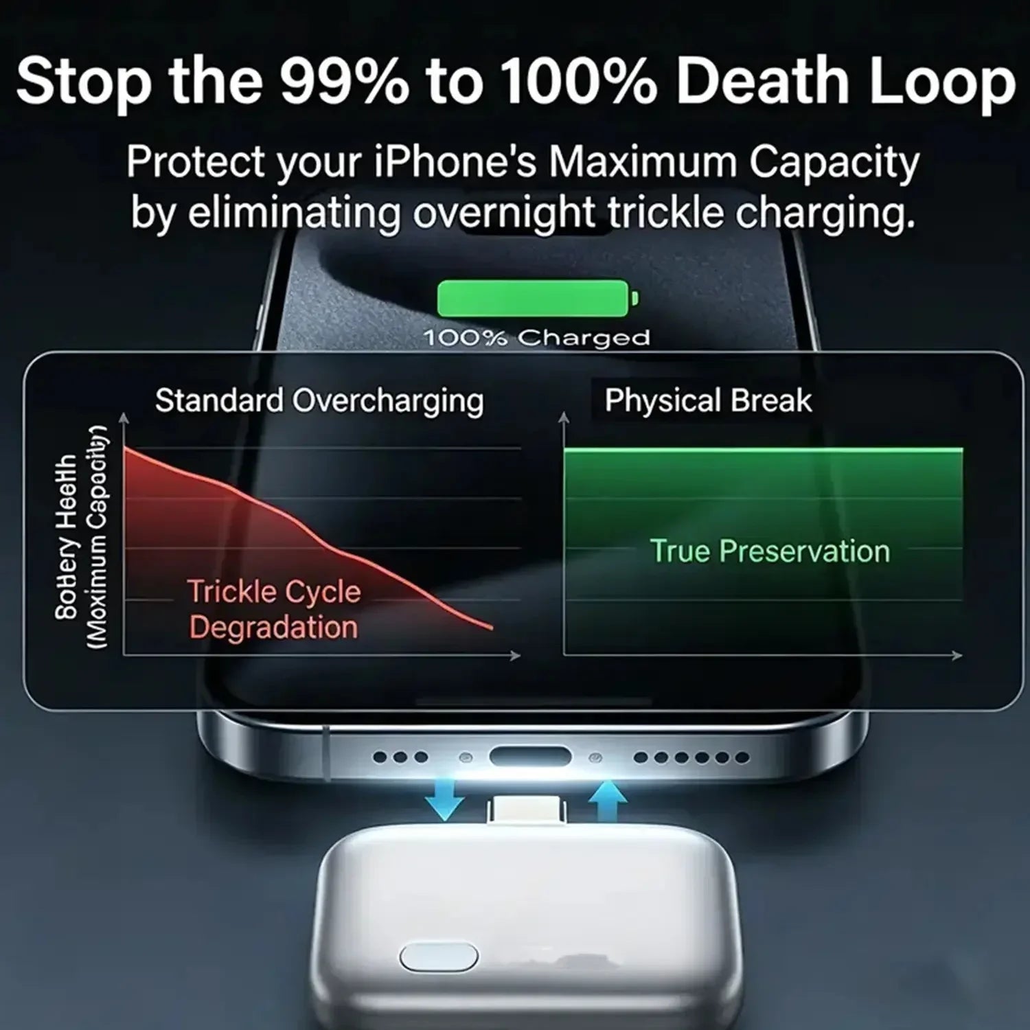 Smart Charge Adapter